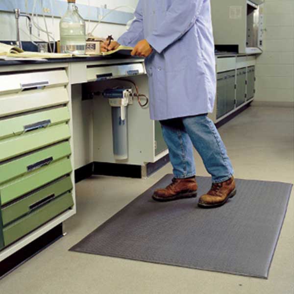 Anti-Fatigue Mat with Bounce Back Foam – Grey or Blue